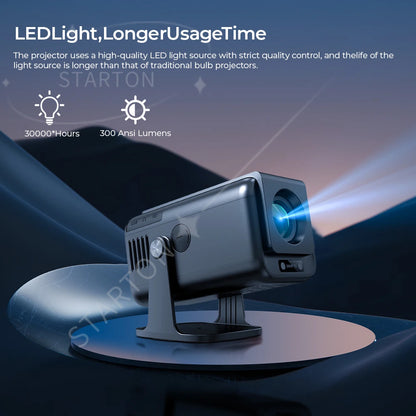 HY300 Pro / HY500 — 1080p Smart Portable Projector