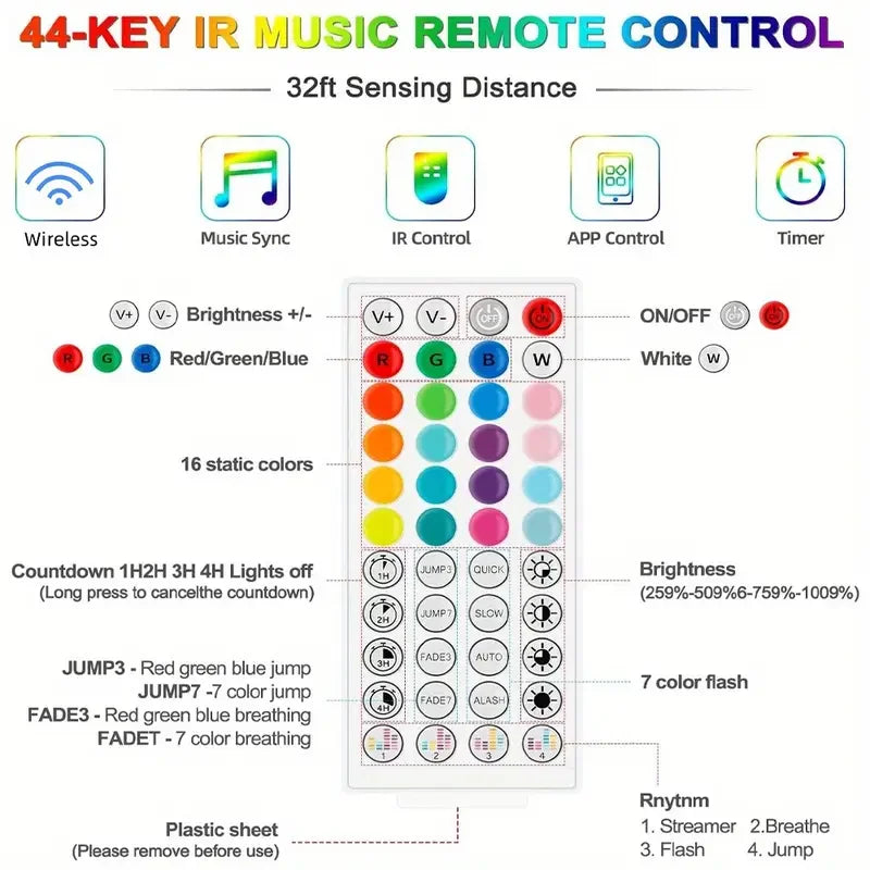 RGB Bluetooth LED Strip Light – 16 Million Colors, Your Rules