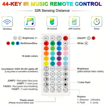RGB Bluetooth LED Strip Light – 16 Million Colors, Your Rules