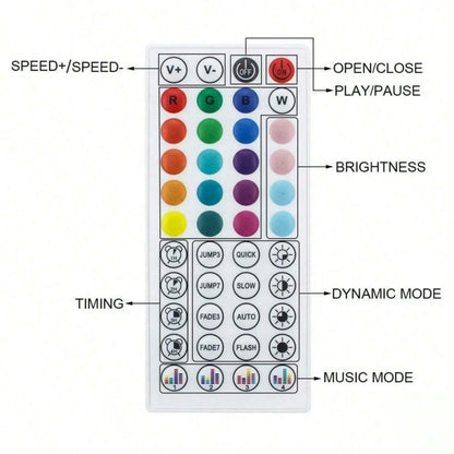 RGB Bluetooth LED Strip Light – 16 Million Colors, Your Rules